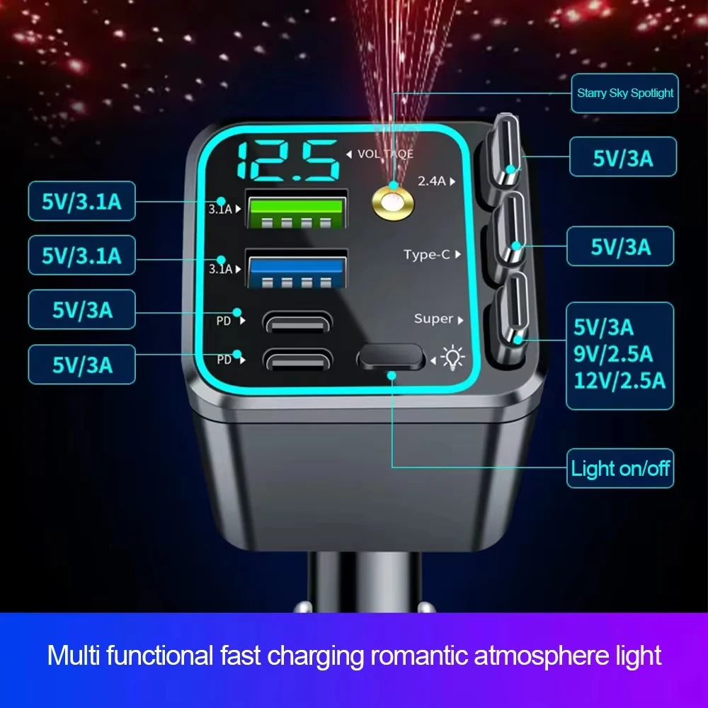 A multi-functional fast charging romantic atmosphere light featuring a digital voltmeter and multiple output ports.