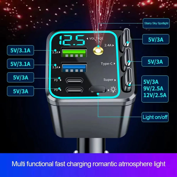 A multi-functional fast charging romantic atmosphere light featuring a digital voltmeter and multiple output ports.