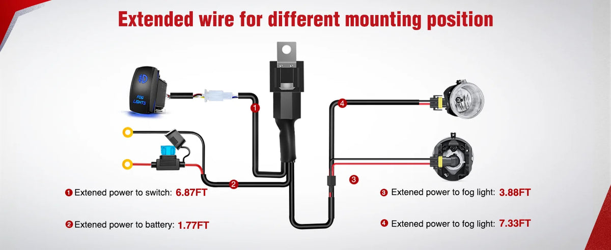 Diagram showing an extended wire harness kit for different mounting positions of a fog light.
