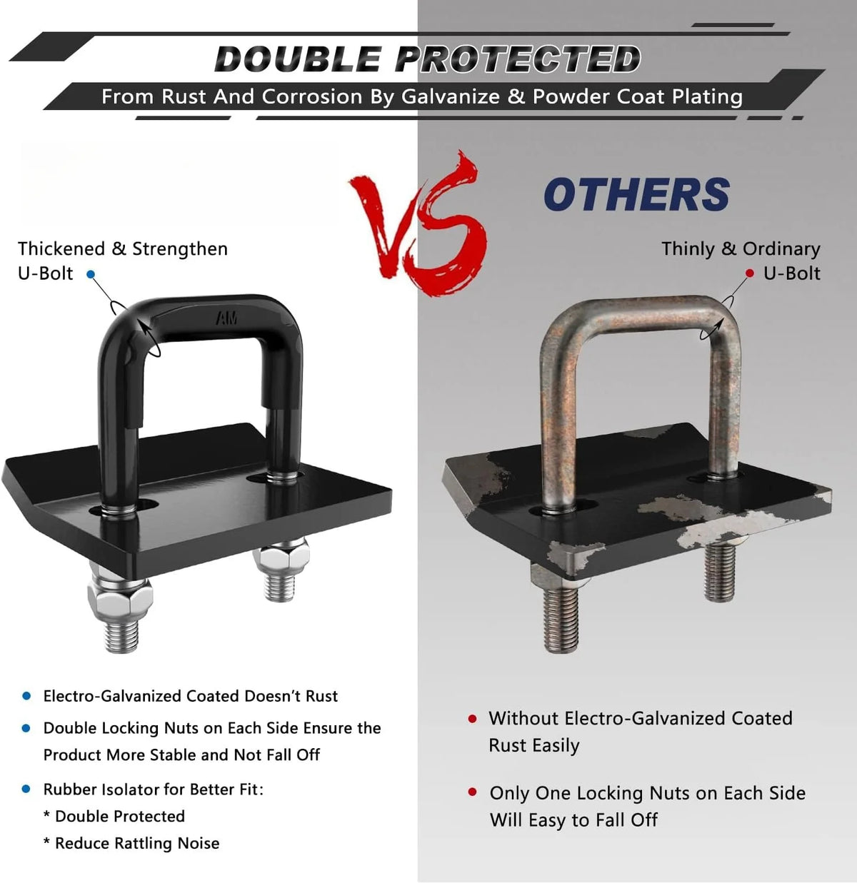 Double protected heavy duty hitch clamp for trailers showing comparison with ordinary U-bolt style clamps