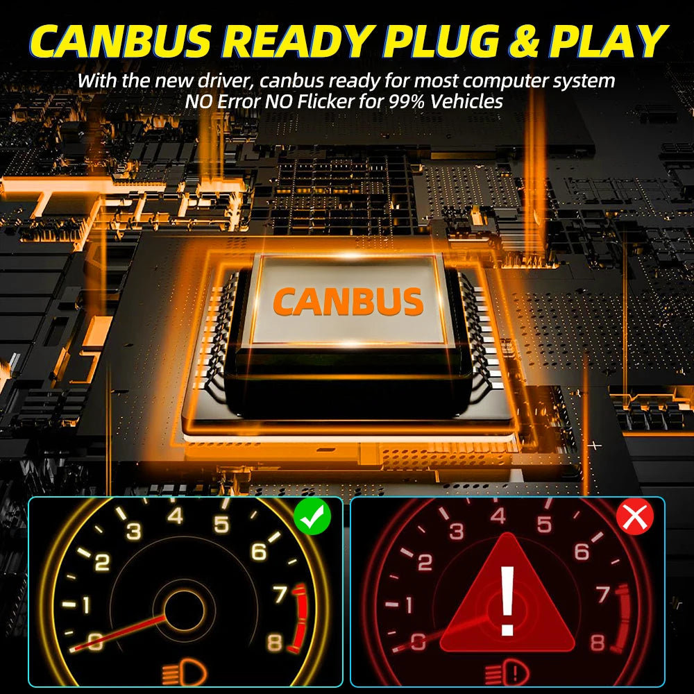 Close-up of a CANBUS ready plug and play headlight bulb installation featuring an LED light and diagnostic gauges.