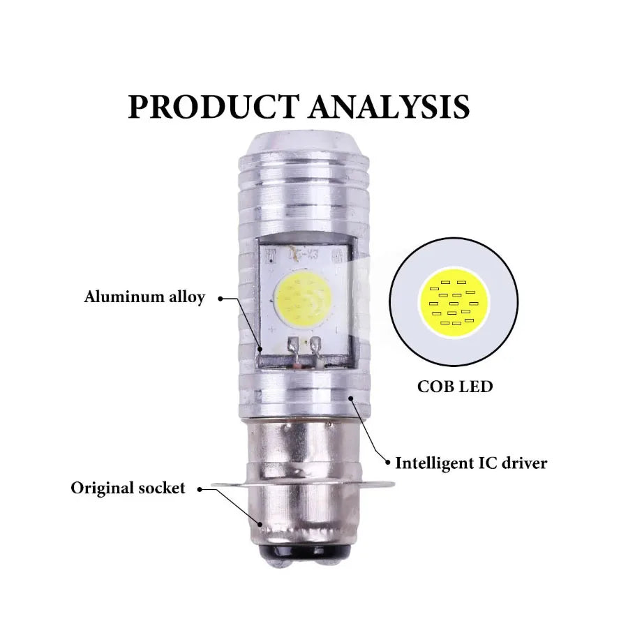 Product analysis showing an aluminum alloy COB LED motorcycle headlight bulb with an intelligent IC driver and original socke