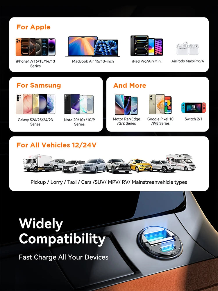 A display showing compatibility for Apple, Samsung, and various vehicles, highlighting a dual-port car charger.