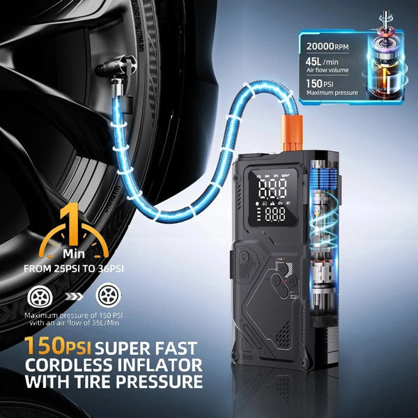 A cordless tire inflator device is shown with a hose connected to a tire, demonstrating its ability to inflate tires.