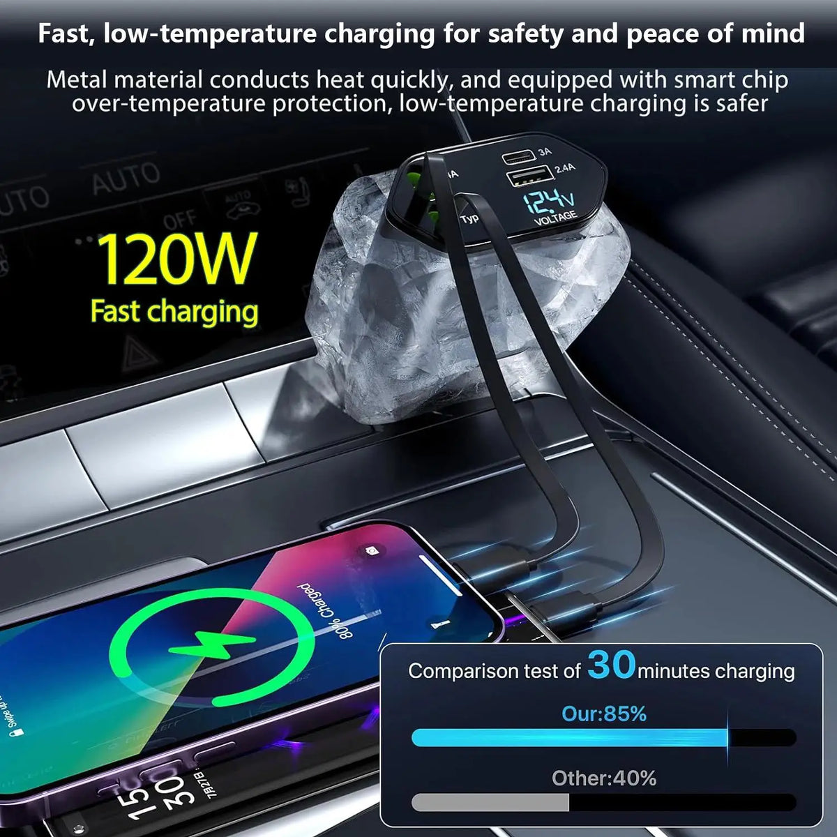 Gros plan d'un chargeur rapide de 120W et d'un câble rétractable chargé d'un smartphone dans un véhicule.