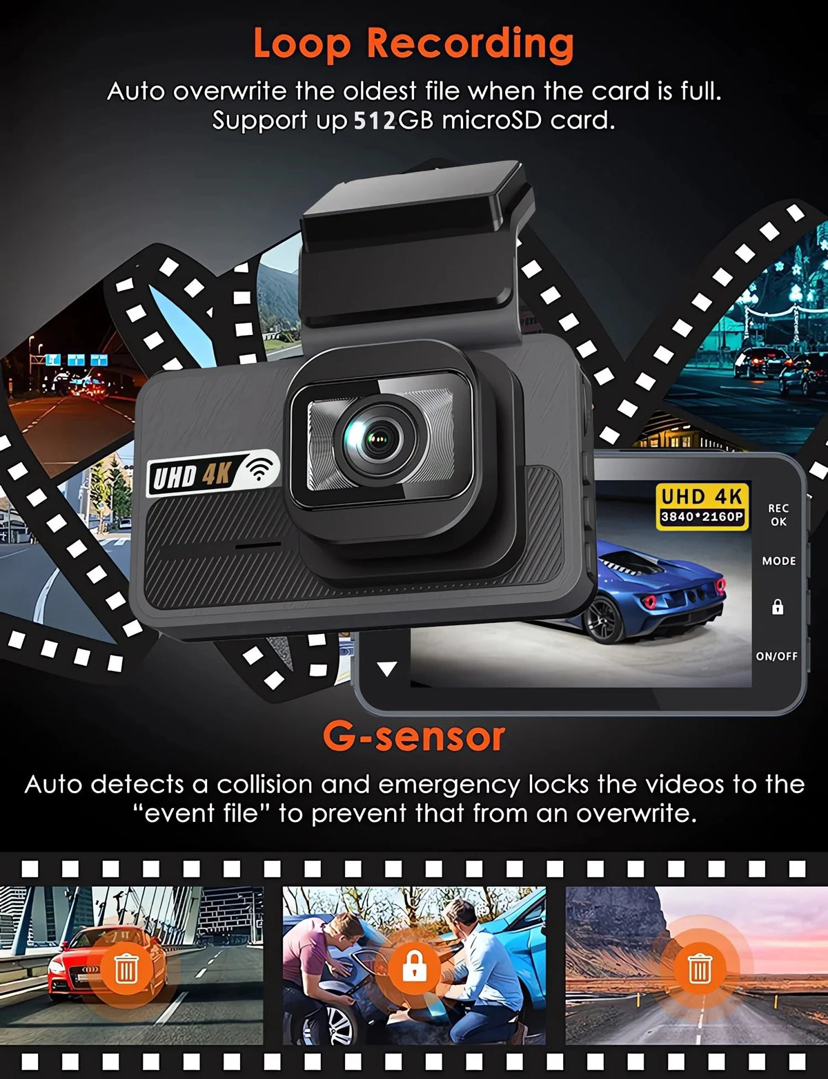 A black dash cam device is shown with a lens, illustrating features like loop recording and G-sensor protection.