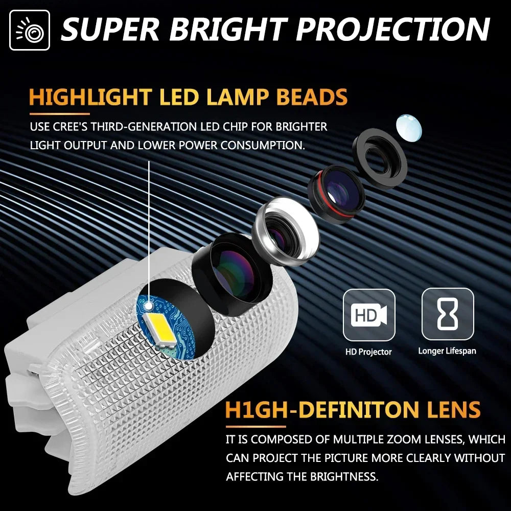 A white car door shadow light projector featuring highlight LED lamp beads and an H1GH-Definton lens.