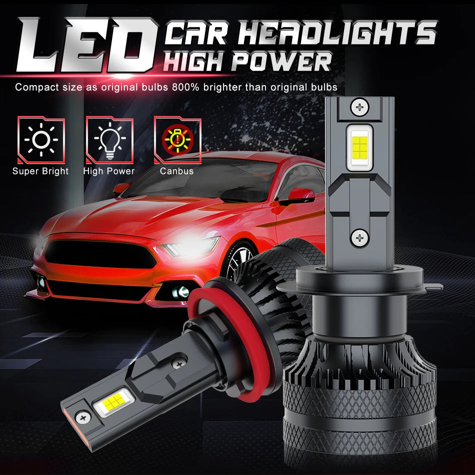 Vista cercana de un ensamblaje de bombilla de faro de coche LED de alta potencia con carcasa roja y conector negro.