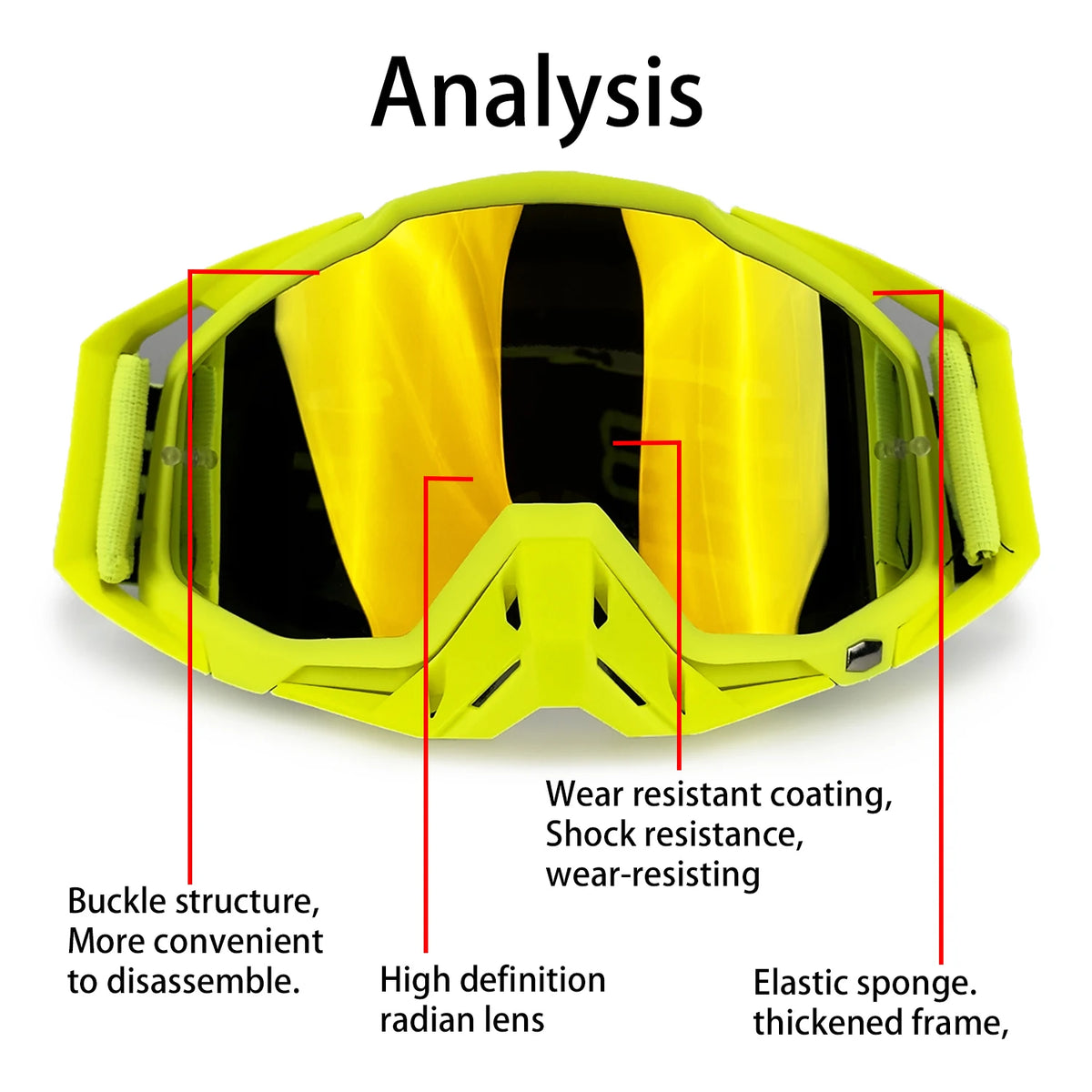Lunettes de sport jaunes à monture épaisse et lentille, montrant des caractéristiques comme une structure de boucle et un rev