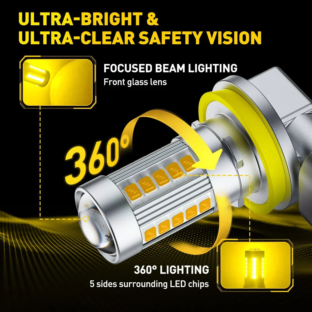 Close-up of an ultra-bright LED fog light assembly showing 360 degree lighting and focused beam technology.