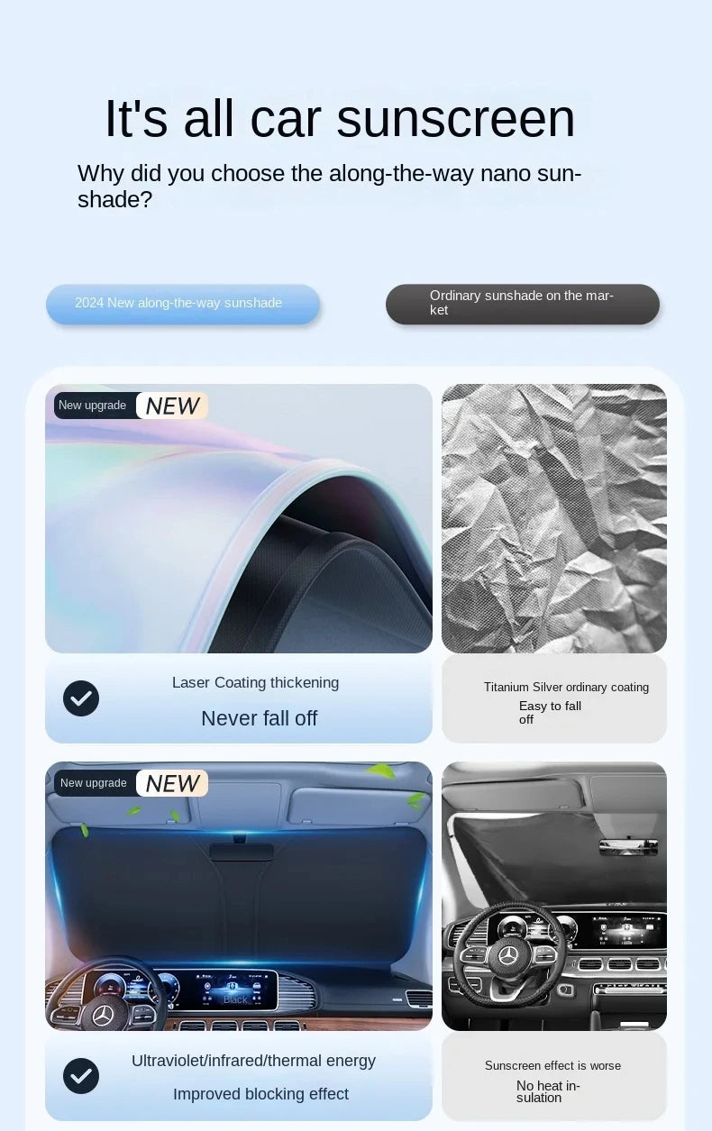 Vergleich der neuen Nano Sunshade-Funktionen, einschließlich Laserbeschichtung und verbesserter Blockierungseffekt.