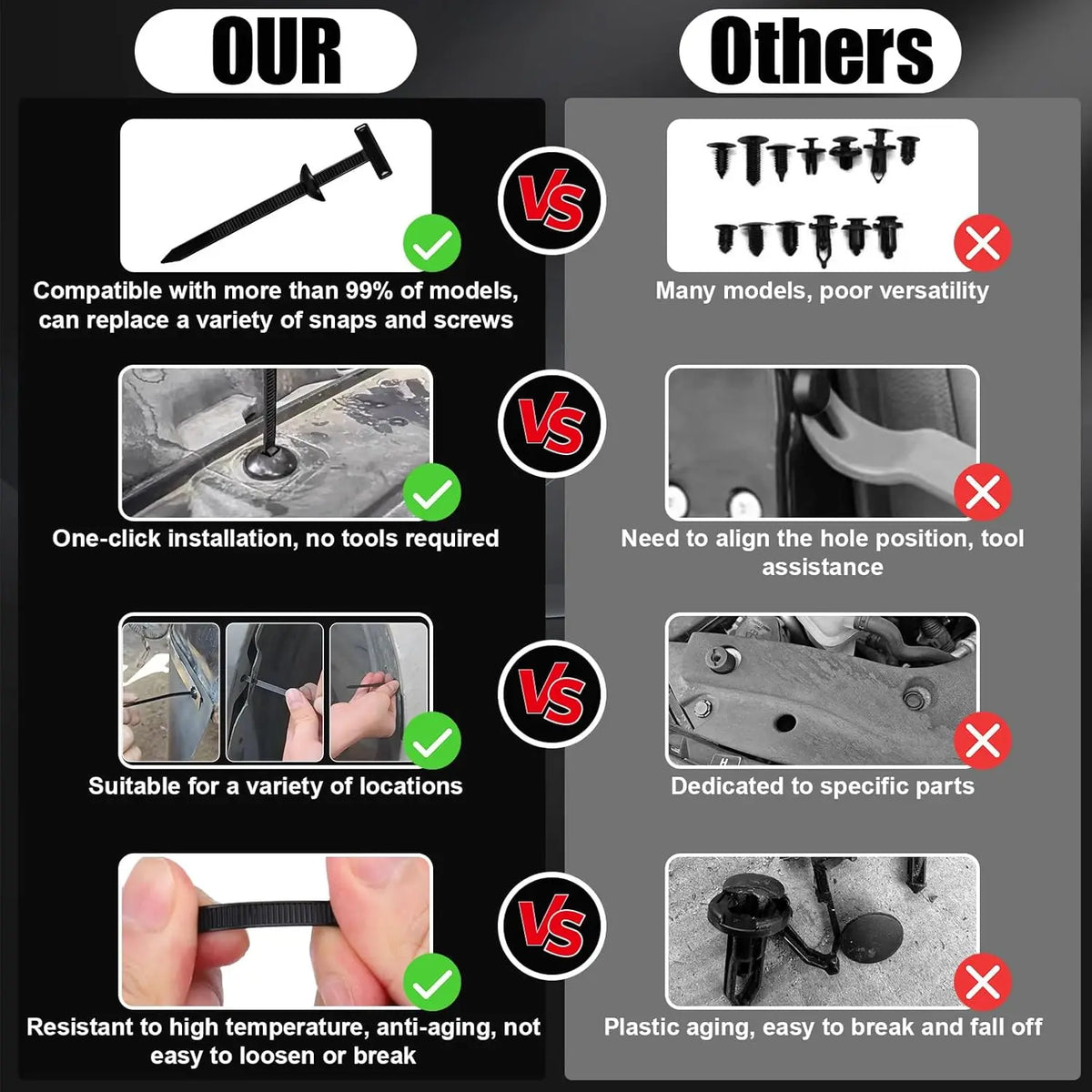 Comparison chart showing features of heavy duty self-locking nylon cable ties versus other products.