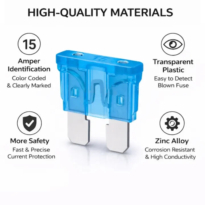A blue blade fuse with a silver connector and plastic housing, highlighting features like high-quality materials and safety.