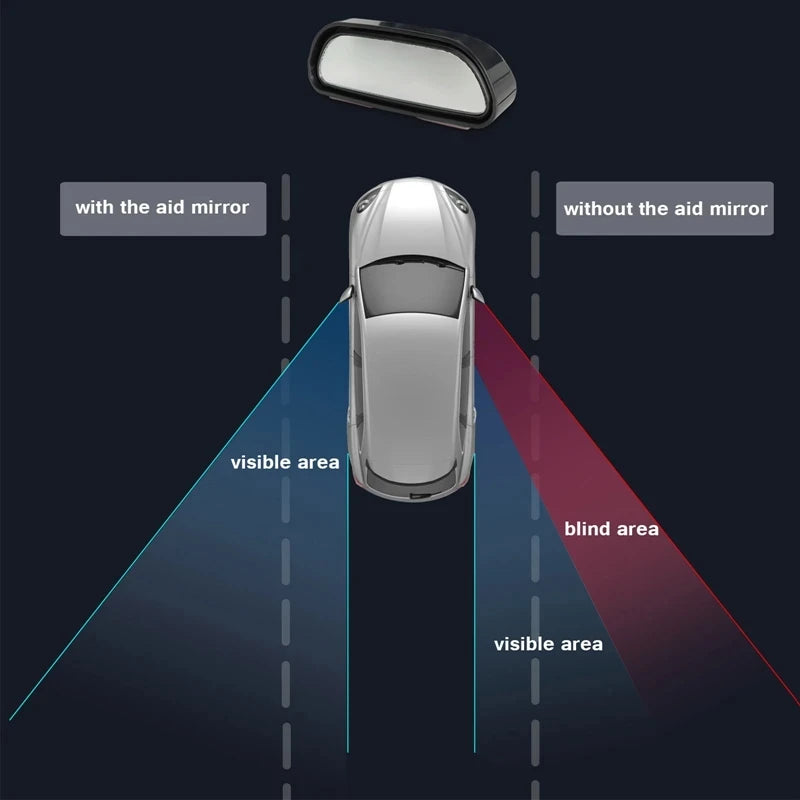 Diagram showing the visible and blind areas of a vehicle with and without an aid mirror.