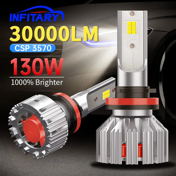 A high-performance LED car headlight conversion kit featuring a bright 30000LM light source and 130W power.