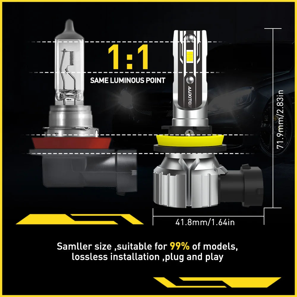 A comparison showing a 1:1 fit between a Samller size LED bulb and a vehicle light, highlighting lossless installation.