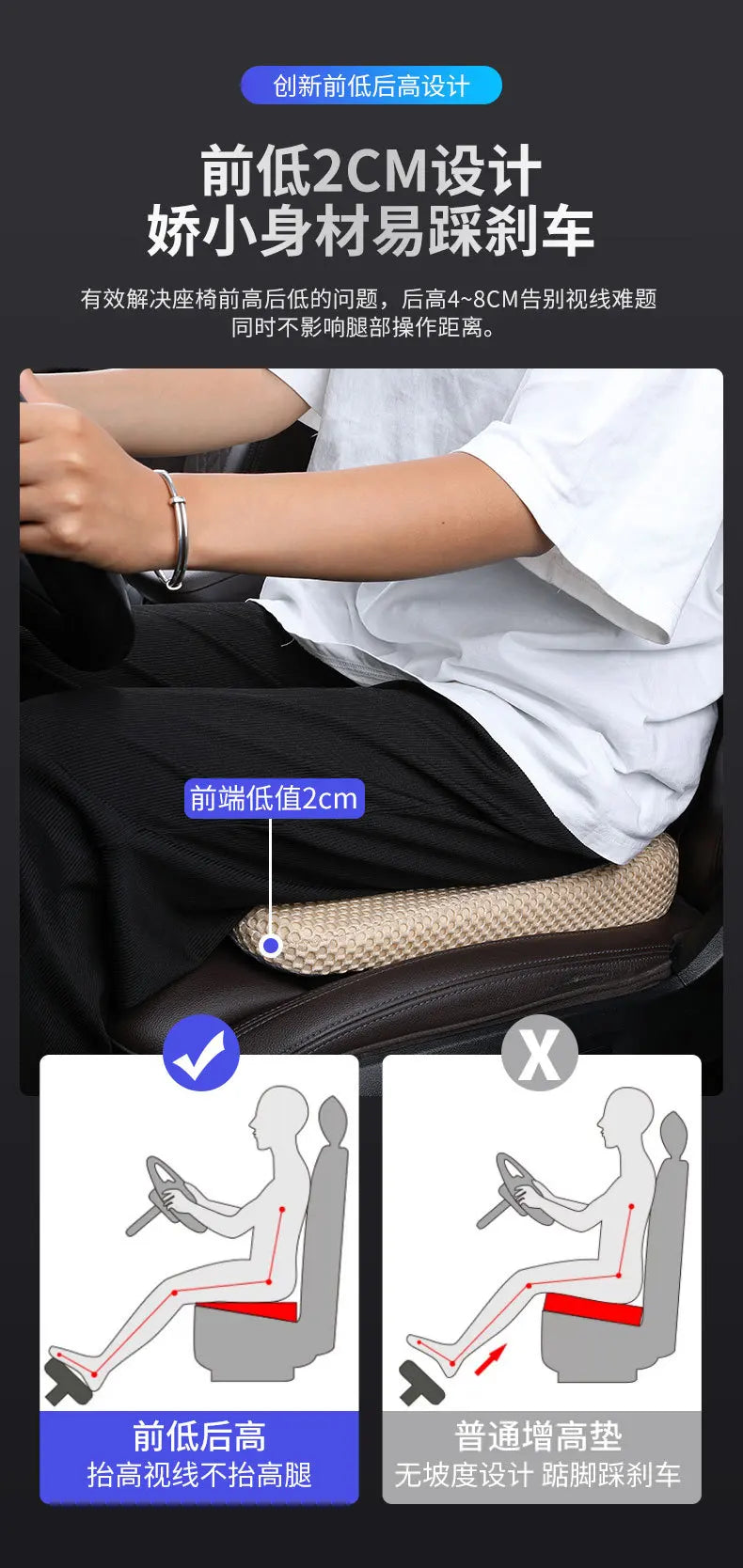A diagram showing the difference between a low-profile and a high-profile car seat booster cushion design.