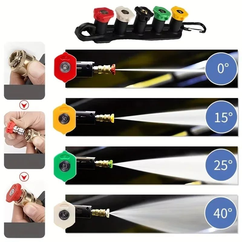 A set of high-pressure washer guns with various colored foam cannons demonstrating different spray angles from 0 to 40 degree