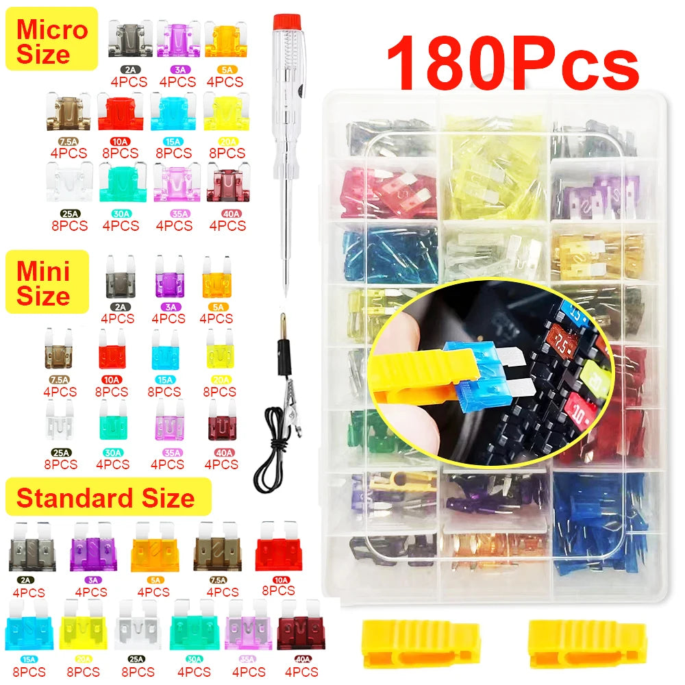 Assortment kit of blade fuses for automotive showing various sizes and colors packaged in a clear plastic case