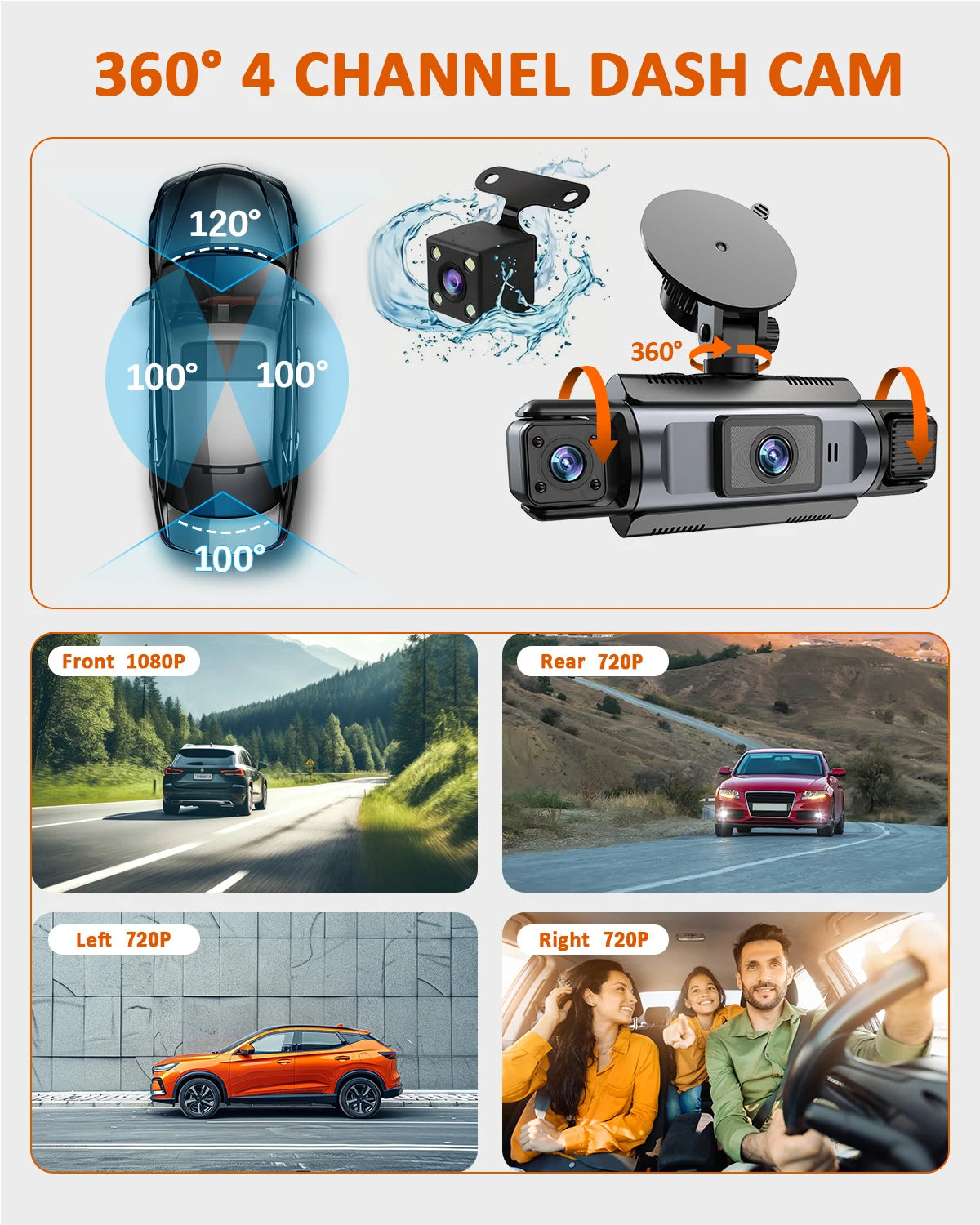 A 360 degree 4 channel dash cam system showing various camera angles and installation views.