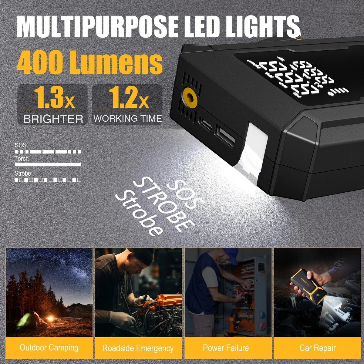 A black multipurpose LED light device is shown with various usage scenarios like outdoor camping, roadside emergency, power f