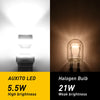 Comparison of a bright white LED bulb and a dim halogen bulb illuminating a surface.