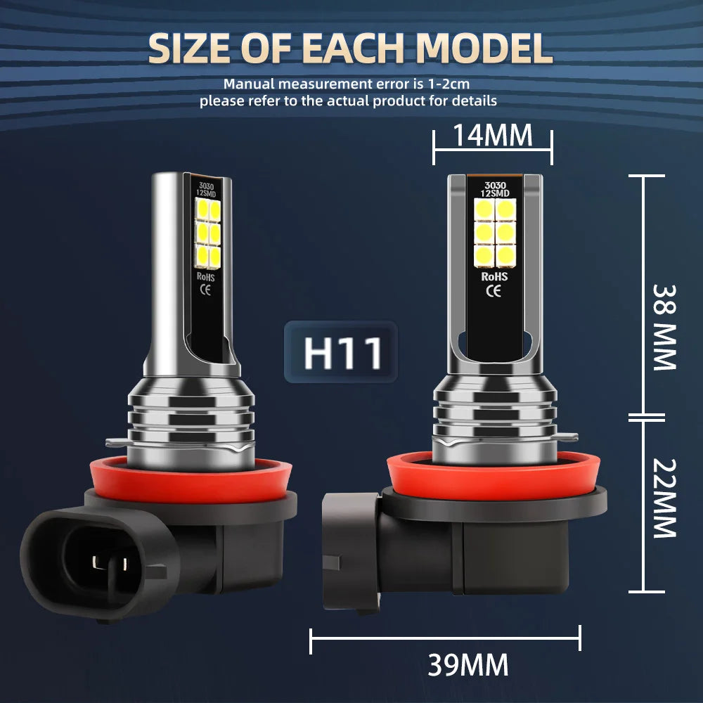 Zwei LED-Scheinwerfer-Glühbirnen-Kits mit Maßen und Montagedetails.