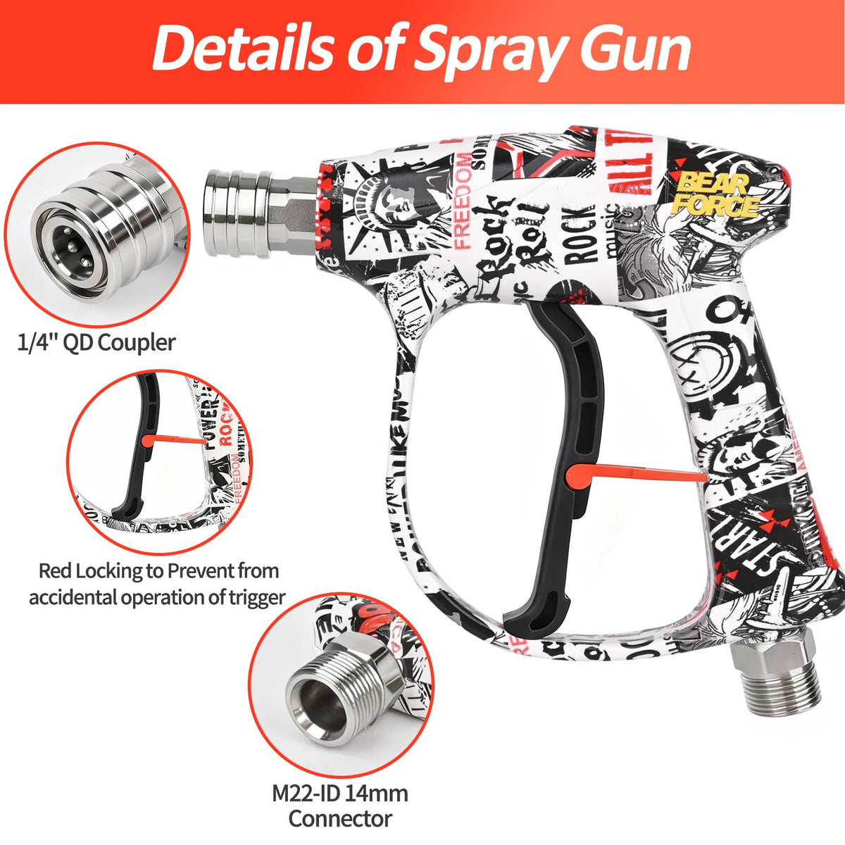 Details of a spray gun kit showing a main body, a QD coupler, and an M22-ID connector.