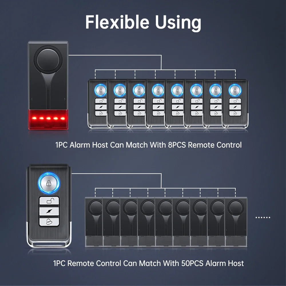 Diagram showing a 1PC alarm host matching with an 8PCS remote control and a 1PC remote control matching with a 50PCS alarm ho