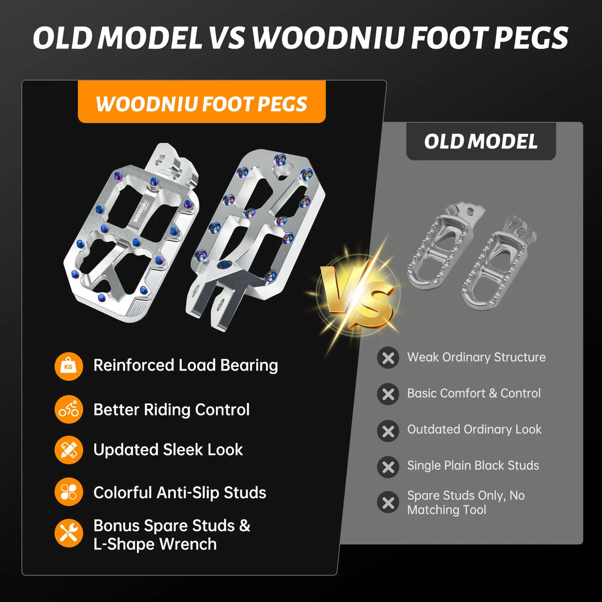 Comparison image showing new Woodniu foot pegs versus old model foot pegs for e-bike and motorcycle accessories