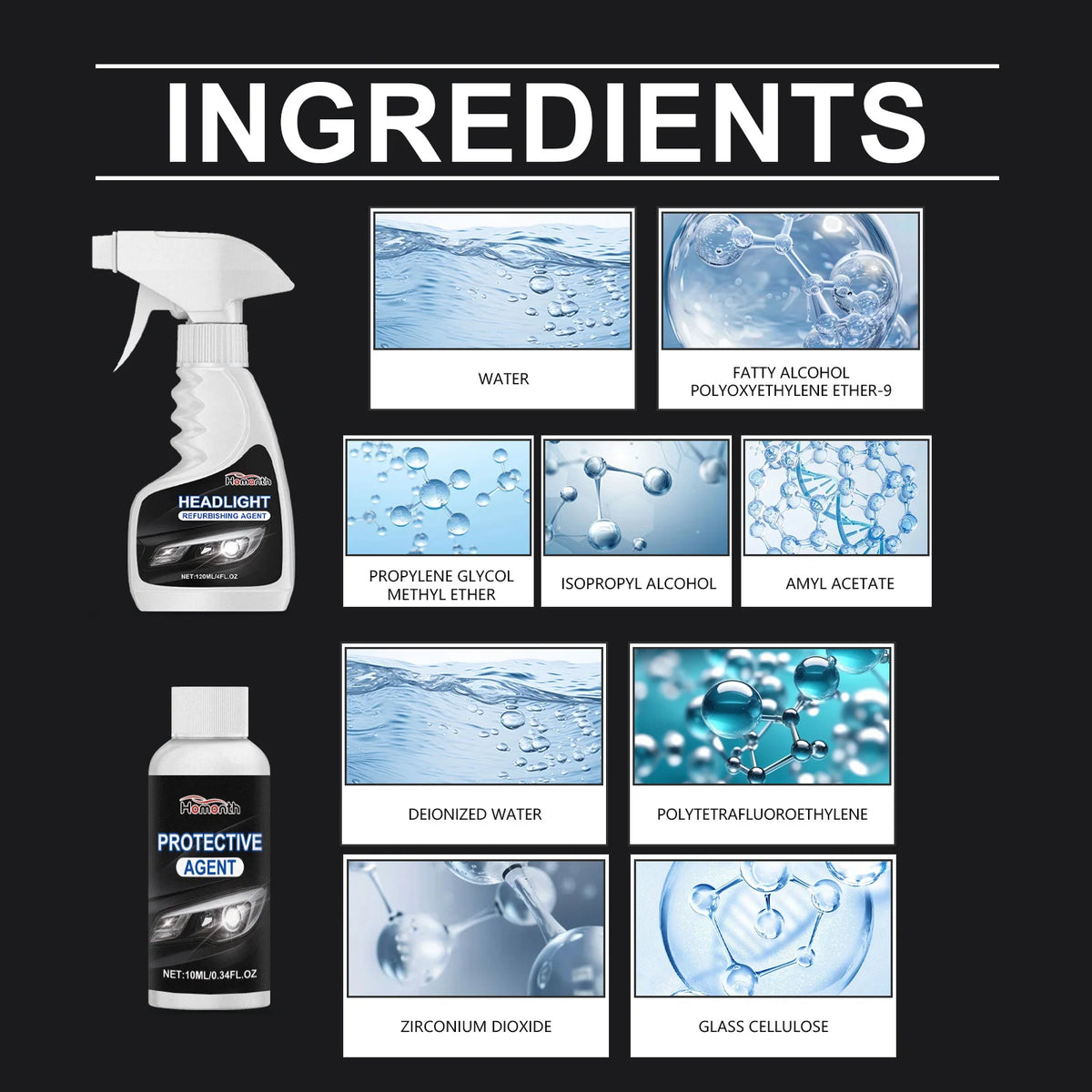Ingredients for a headlight restoration kit showing various chemical and glass components