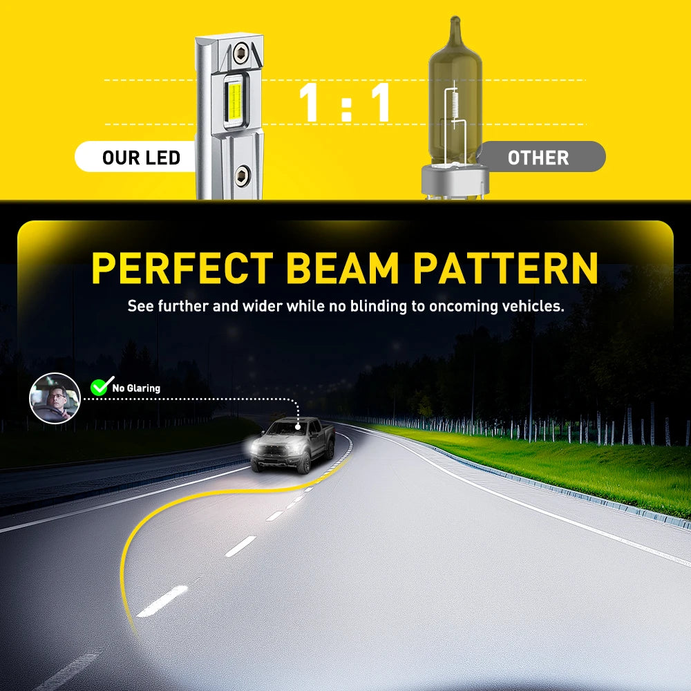 Comparison showing a LED headlight bulb versus an other type, emphasizing a perfect beam pattern for oncoming vehicles.