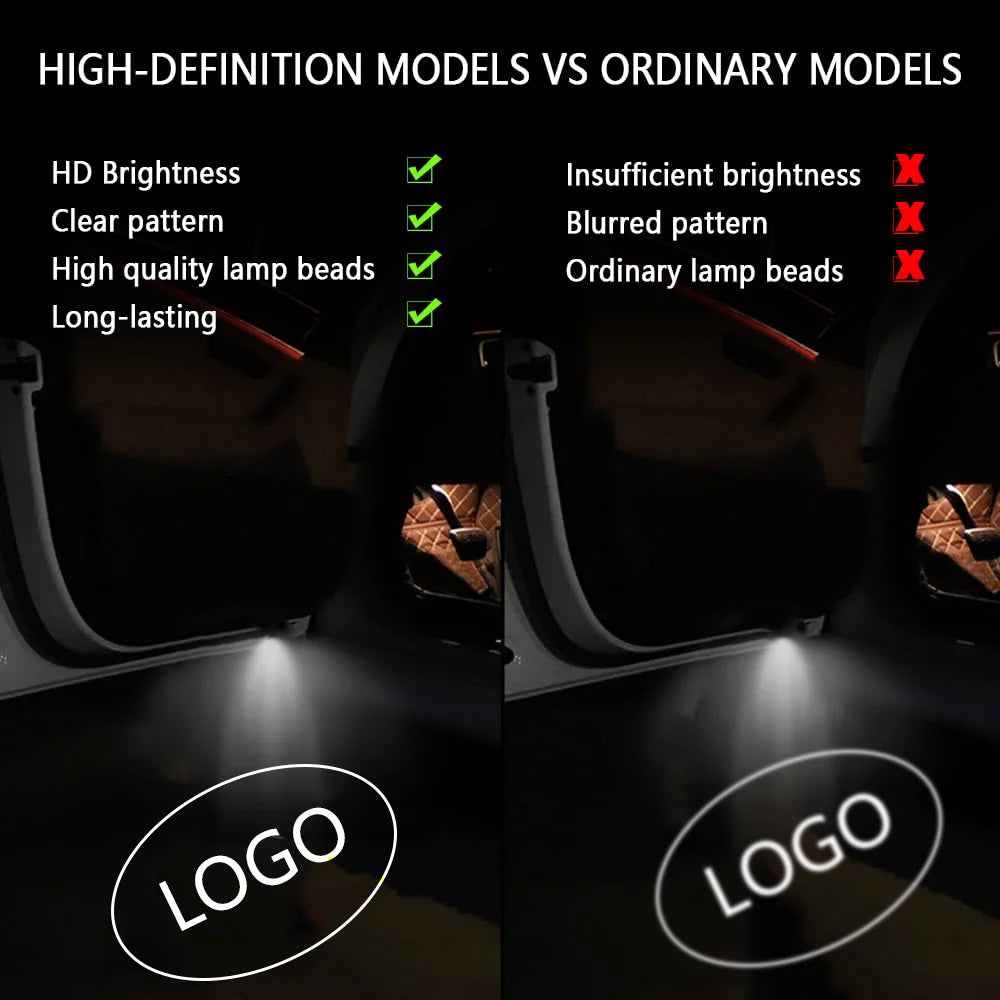Comparison chart showing high-definition vs ordinary car door lights with brightness and pattern quality details