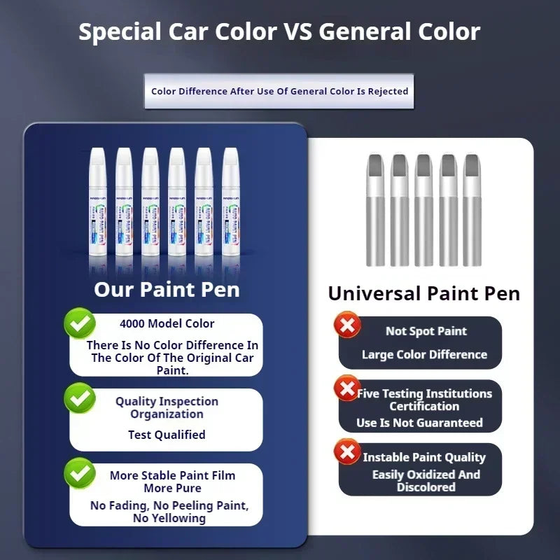 A comparison showing a special paint pen versus a universal paint pen for car color touch-up.