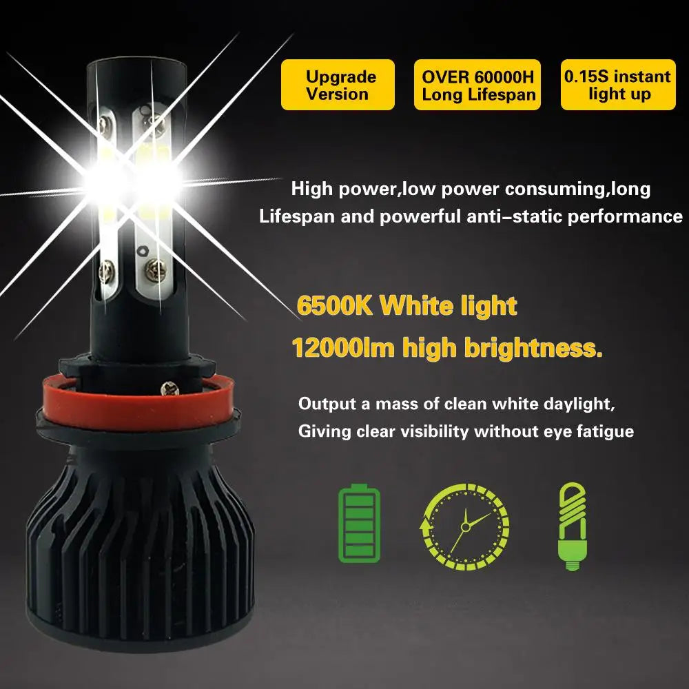 A black LED headlight bulb with a bright white light emitting from the filament, highlighting features like long lifespan and