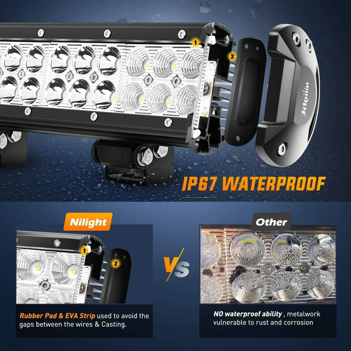 A black high-intensity LED light bar with mounting brackets and a separate battery pack, shown alongside a comparison to nonw