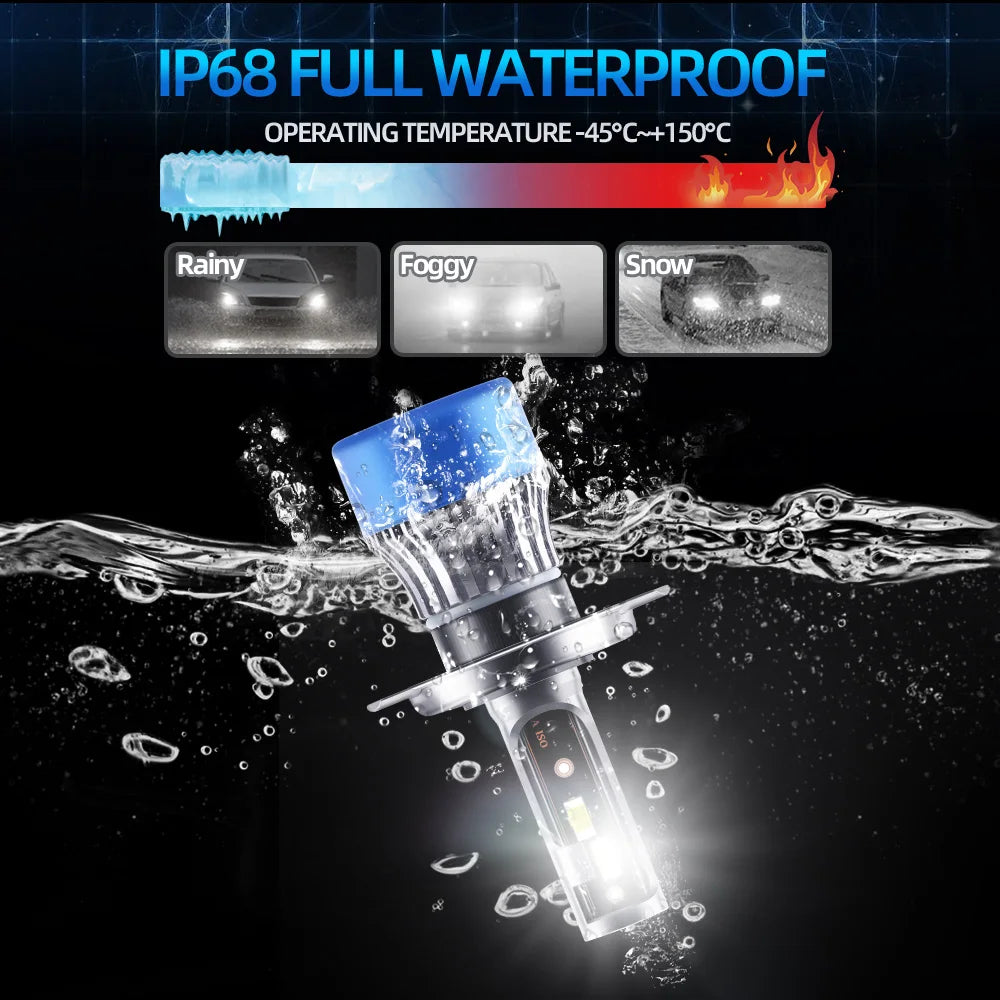 Nahaufnahme eines LED-Scheinwerfer-Glühbirnen-Kits, das in Wasser getaucht ist, um die IP68-Wasserfestigkeit zu demonstrieren