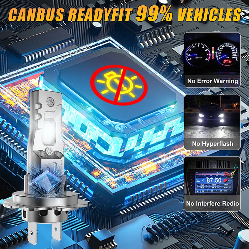 A close-up of a CANBUS ready H7 LED headlight bulb mounted on a circuit board with various warning indicators shown.