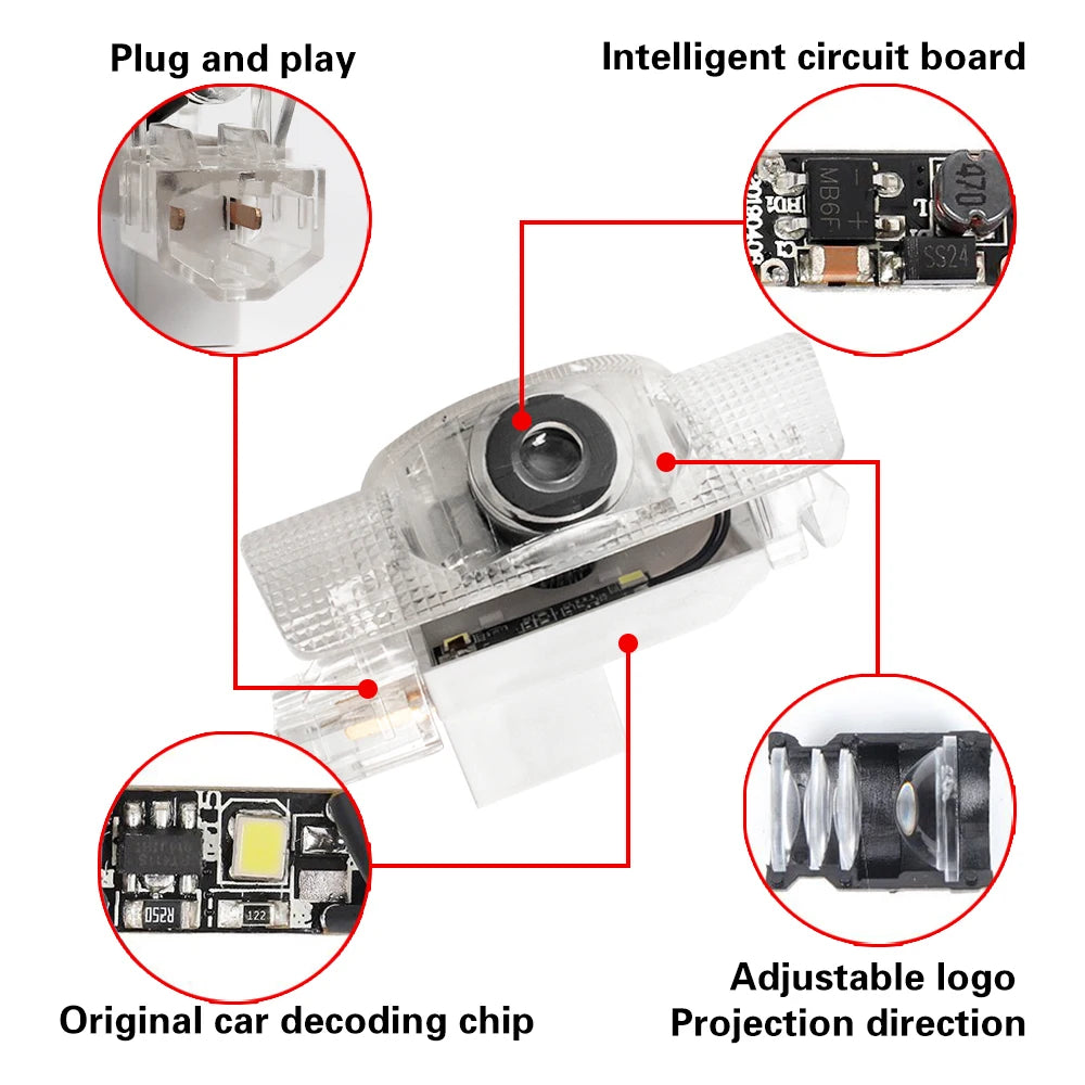 Diagram showing the plug and play assembly of an intelligent circuit board and original car decoding chip for LED lights.