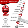 Installation diagram showing components for a 34-34 mm headset, including bearings, cups, and bolts.