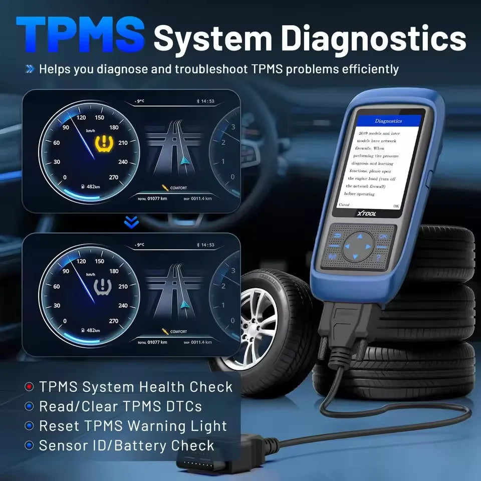 A blue TPMS diagnostic scanner device is shown next to a tire and a stack of tires, illustrating system diagnostics.