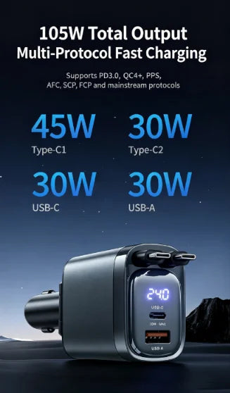 A compact, black multi-protocol fast charger with a digital display is shown on a dark surface.