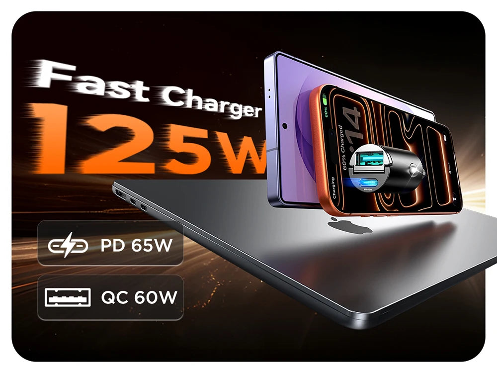 A 125W dual-port car charger is shown next to a smartphone and a tablet, highlighting its fast charging capabilities.