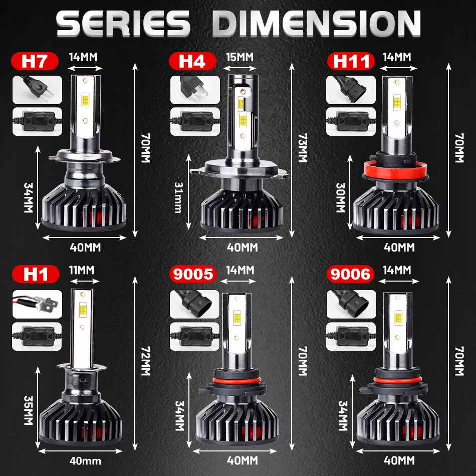A comparison chart showing series dimensions for H4, H7, and H11 car headlight bulbs.