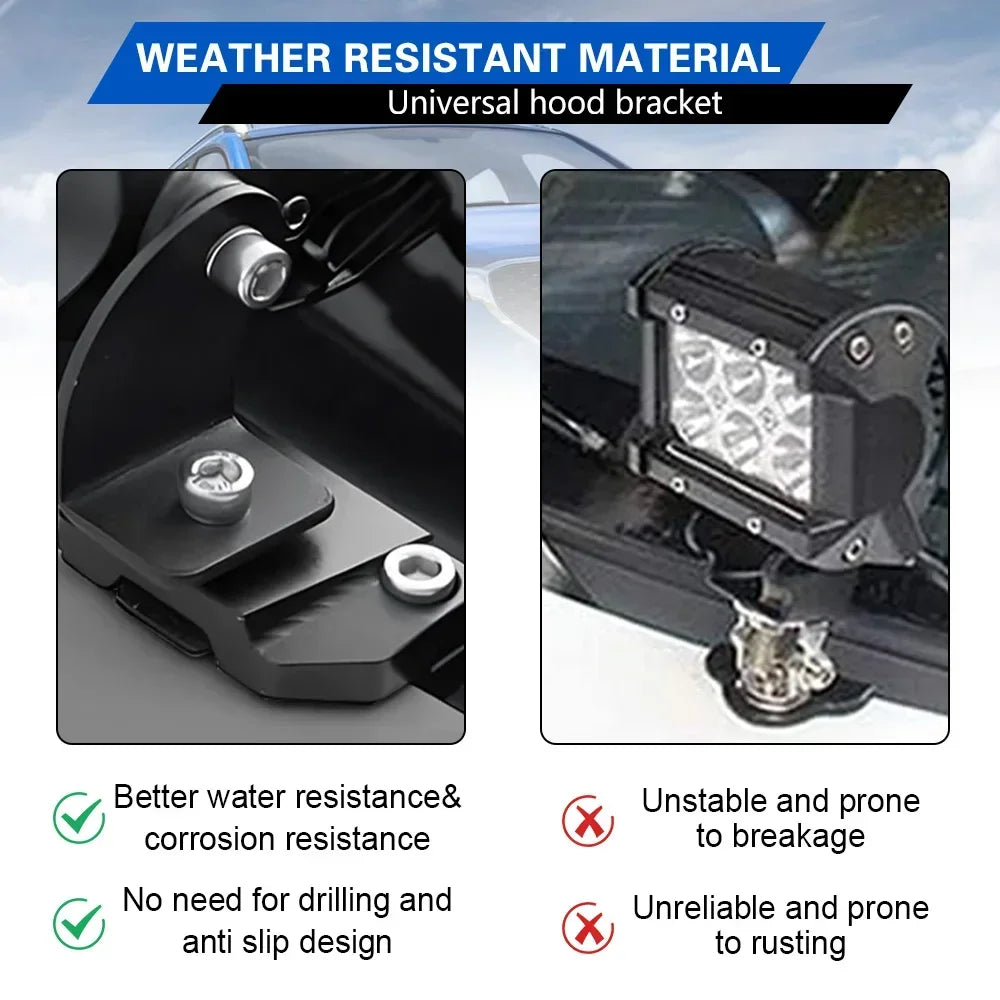 Weather resistant universal hood bracket for LED work light mount on a vehicle
