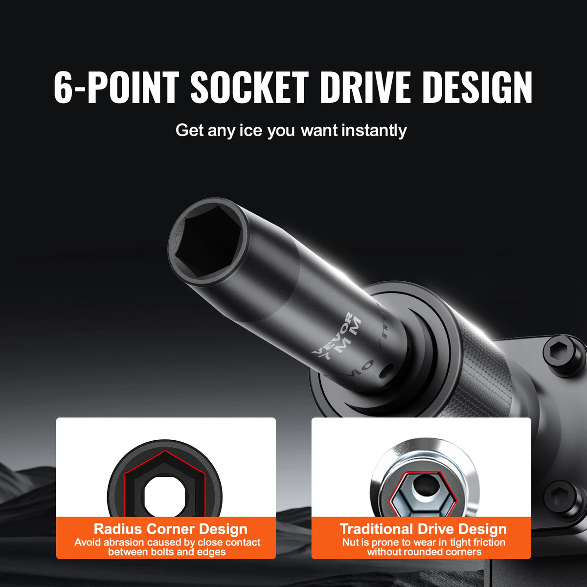 Close-up view of a black 6-point socket drive design for instant ice removal