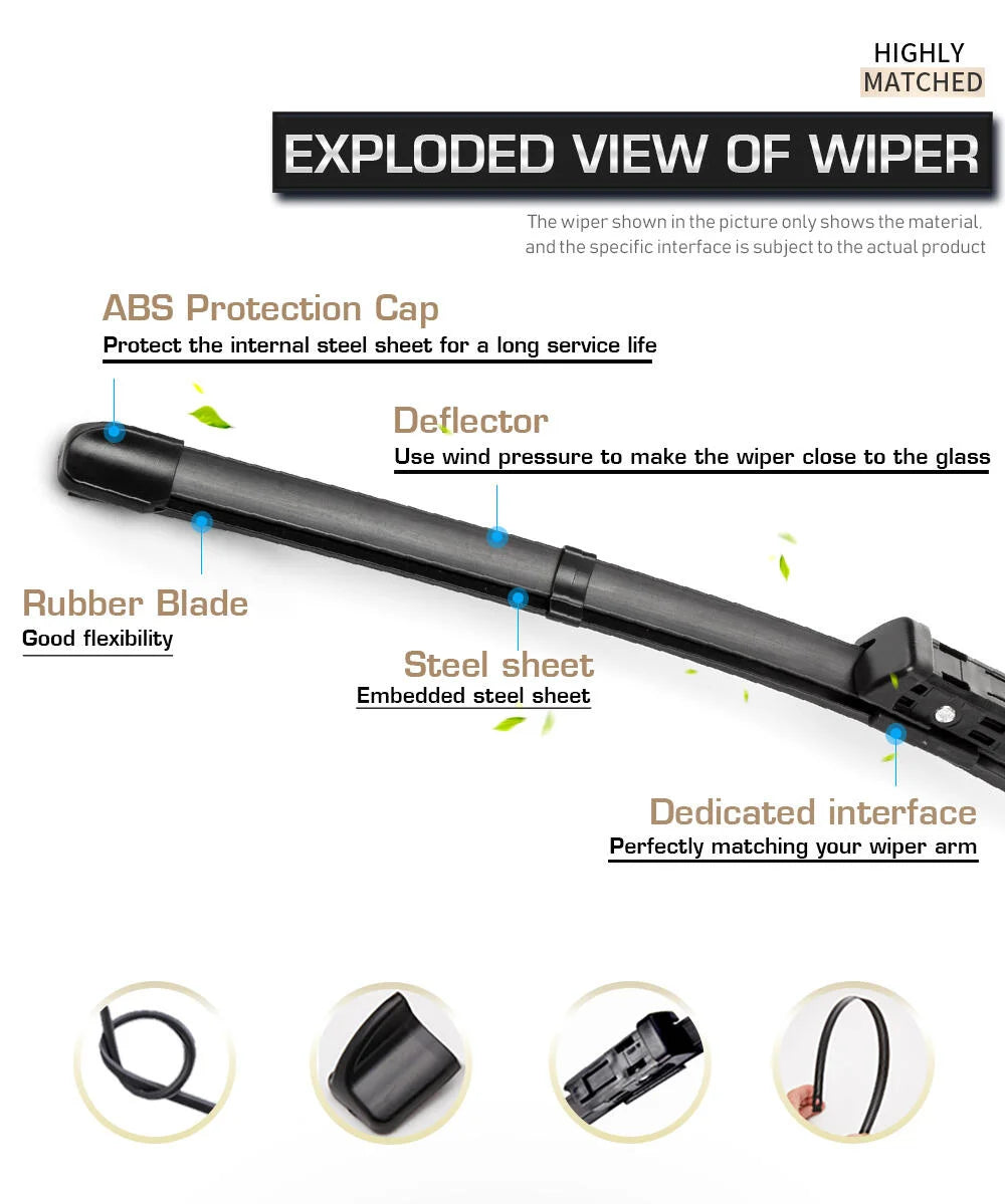 Exploded view diagram showing components of a wiper blade including the ABS protection cap, deflector, rubber blade, and stee