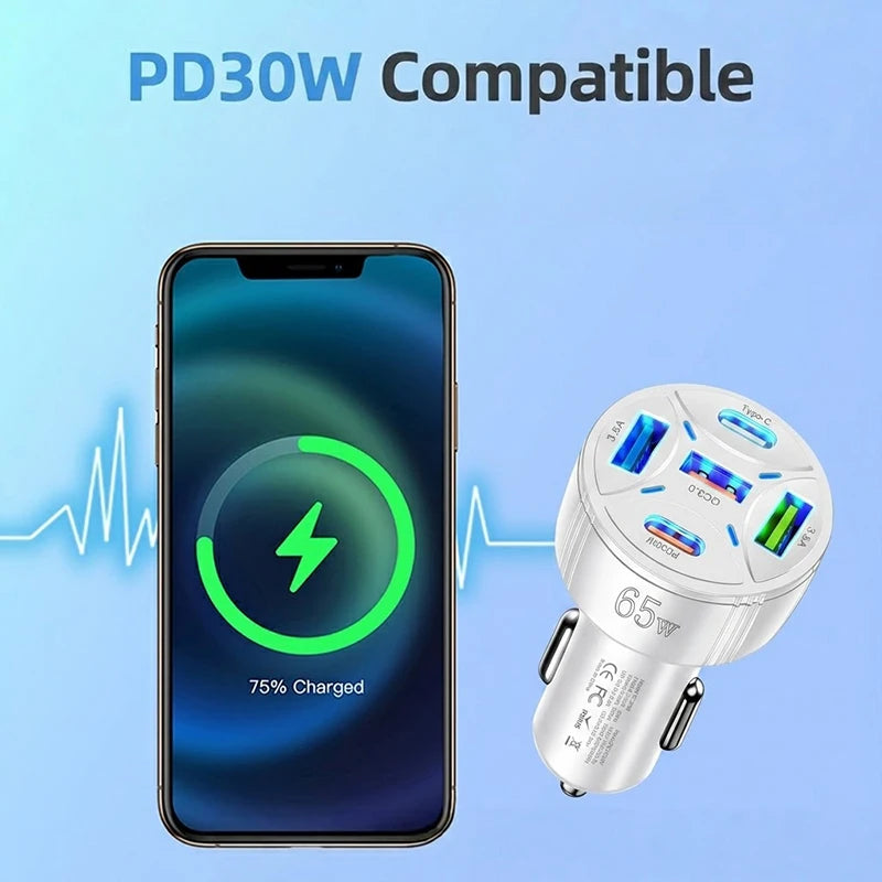 A white 65W multi-port car charger is shown next to a smartphone displaying a 75% charged battery.