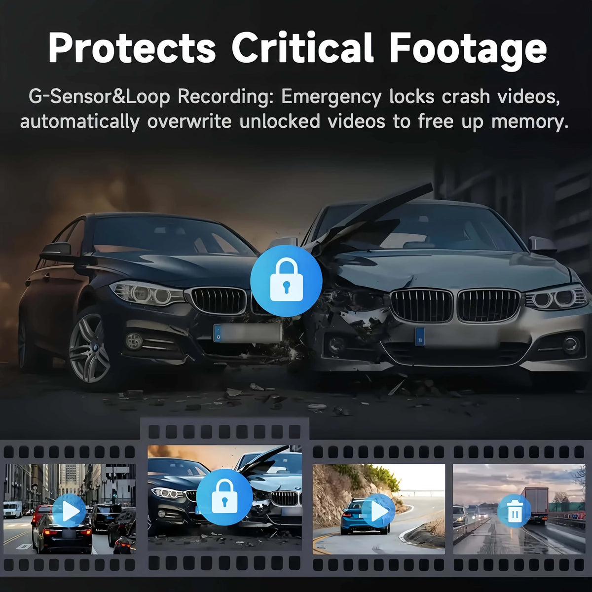 A dark BMW car is shown with a dash camera recording footage, illustrating the protection feature.