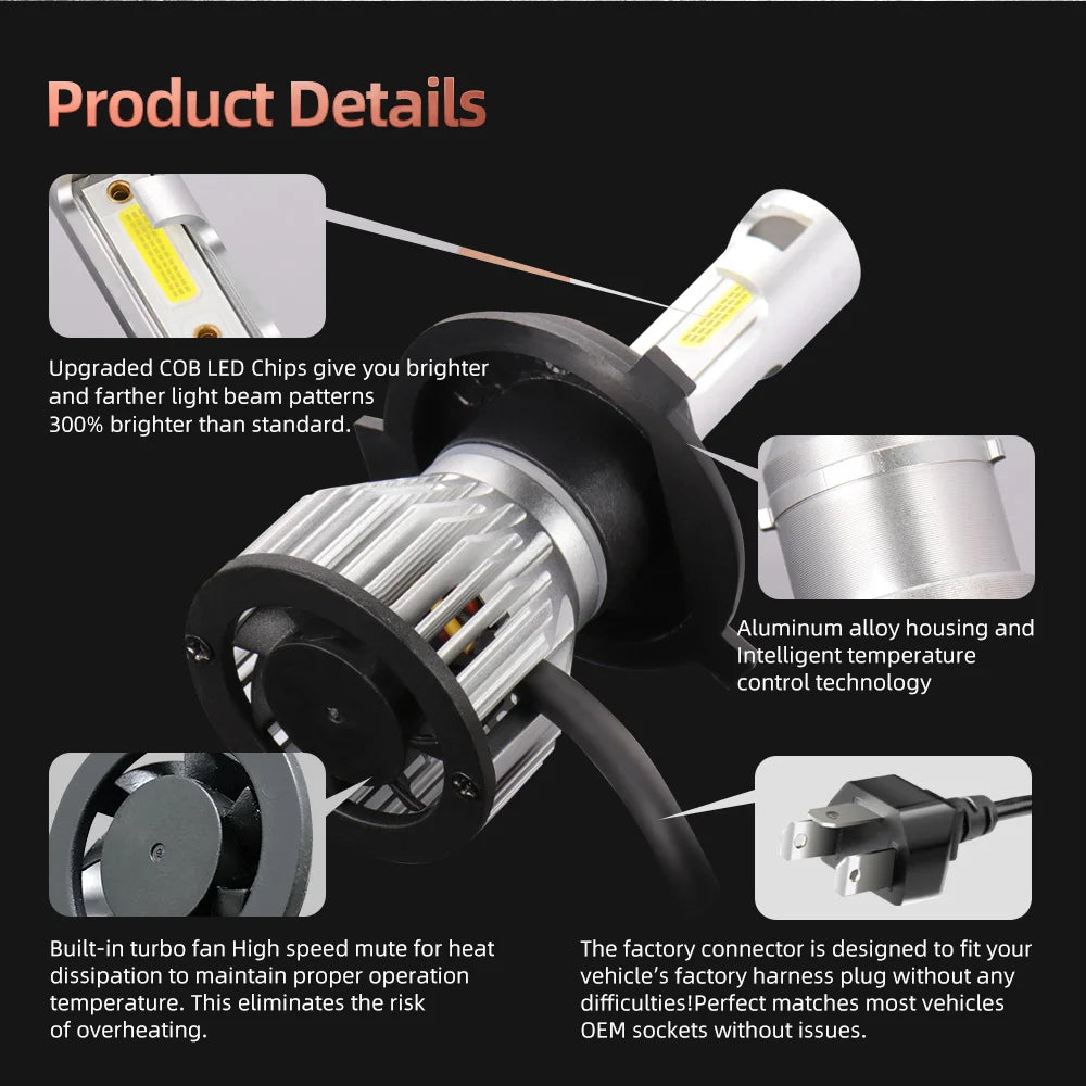 A close-up view of an upgraded COB LED car headlight bulb with an aluminum alloy housing and a built-in turbo fan.